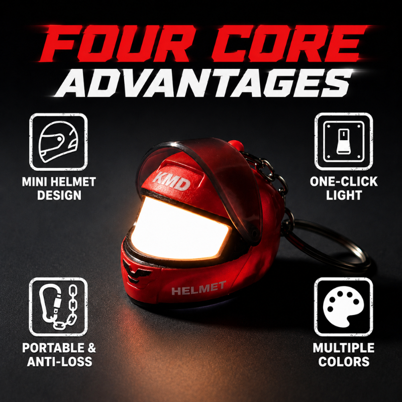 Mini Helmet Light Charm