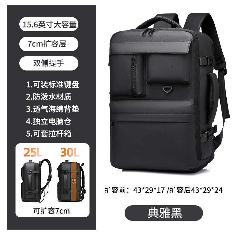 HydroGuard Travel Backpack